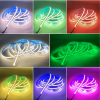 LED pásik RGB COB 12V - 450D - 15W/m -IP20 - 5m
