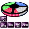 full rgb cw ip201