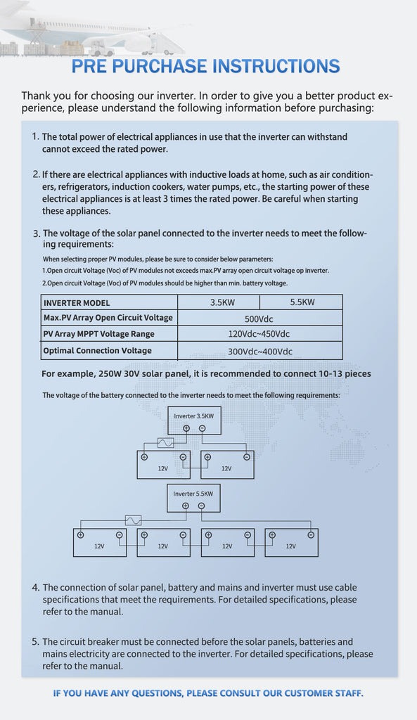 Inverterbeforebuyingnotice_1024x