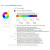Diaľkový ovládač pre RF prijímač RGBW-V4 - 1 zónový SKD-RT4
