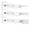 RF prijímač pre riadenie LED pásov 4in1-DIMM, CCT, RGB, RGBW 4x6A (15A) SKD-VP