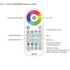 Diaľkový ovládač RGB/RGBW 1-zónový pre RF prijímače SKYDANCE - SKD-R21