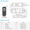 RF prijímač riadenia LED pásov RGB+CCT 5x3A DC12-24V SKD-V5-M