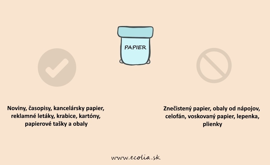 recyklacia-papier-zero-waste