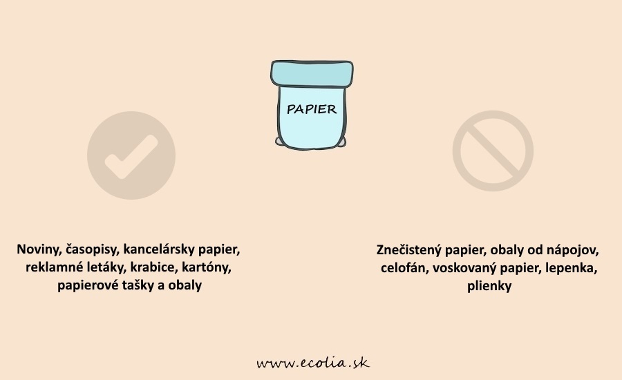 recyklacia-papier-zero-waste