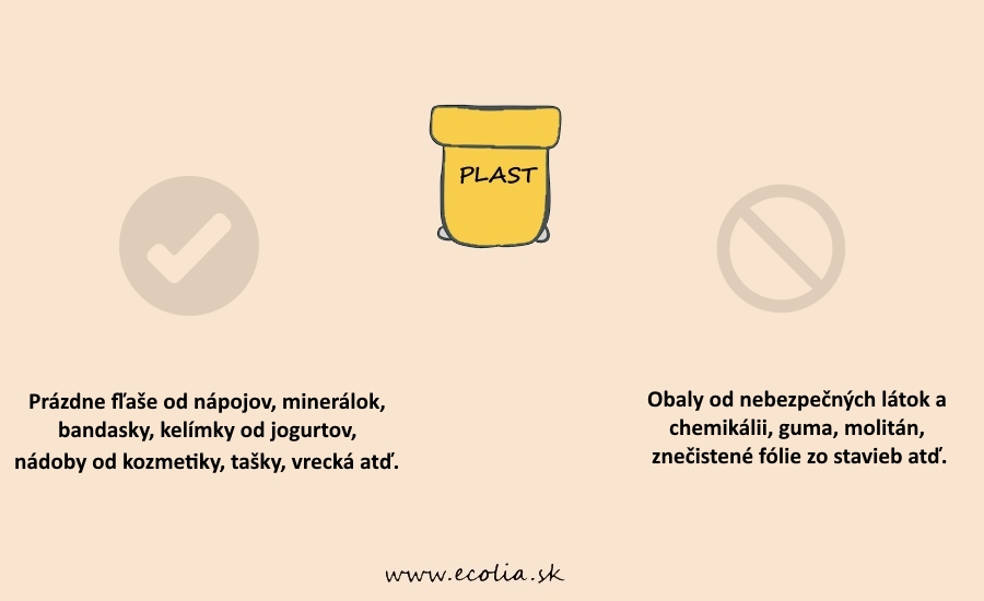 recyklacia-plast-zero-waste