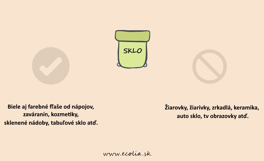 recyklacia-sklo-zero-waste