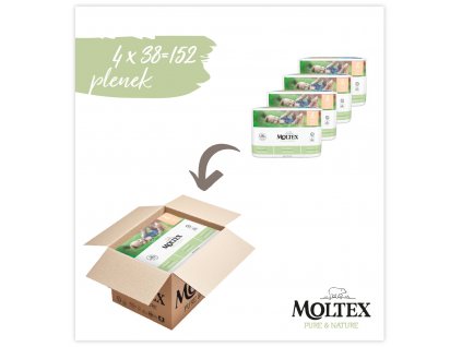 Plenky Moltex Pure & Nature Mini 3-6 kg - ekonomické balení (4 x 38 ks)
