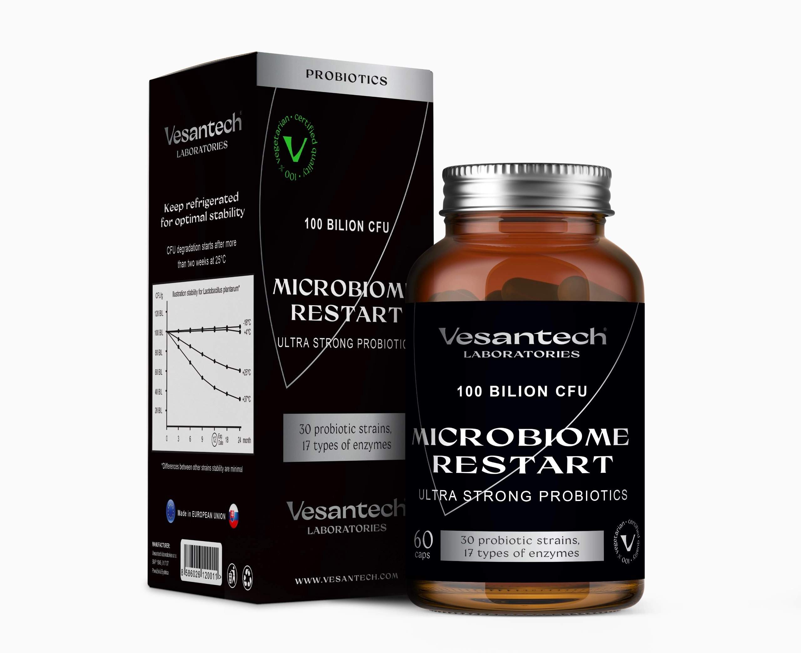 Vesantech Laboratories Probiotika Microbiome restart, 60 kapslí