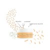 13987 2 natural baby care detsky krem na oblicej