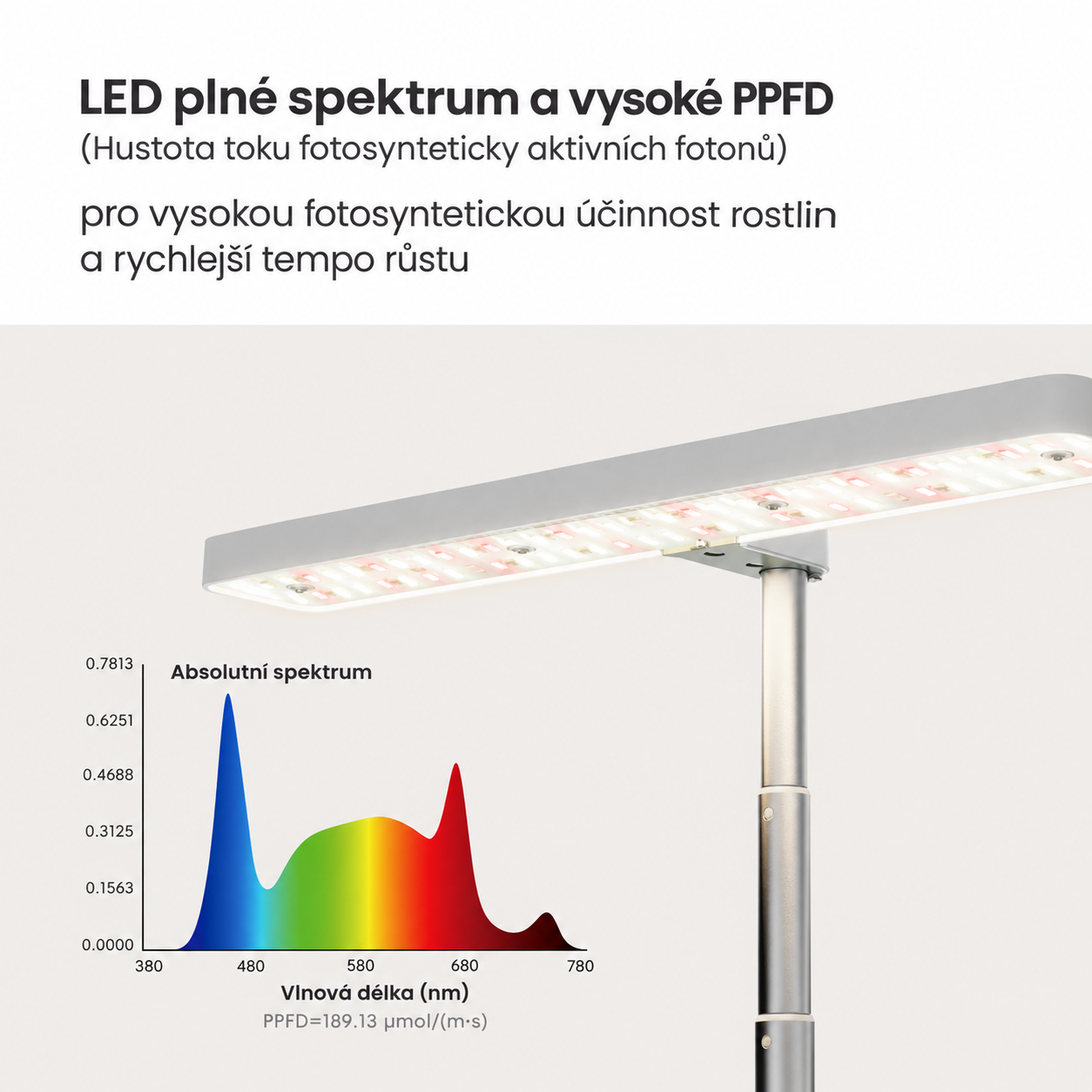 Plnospektrální LED osvětlení hydroponické zahrádky EcoXzone