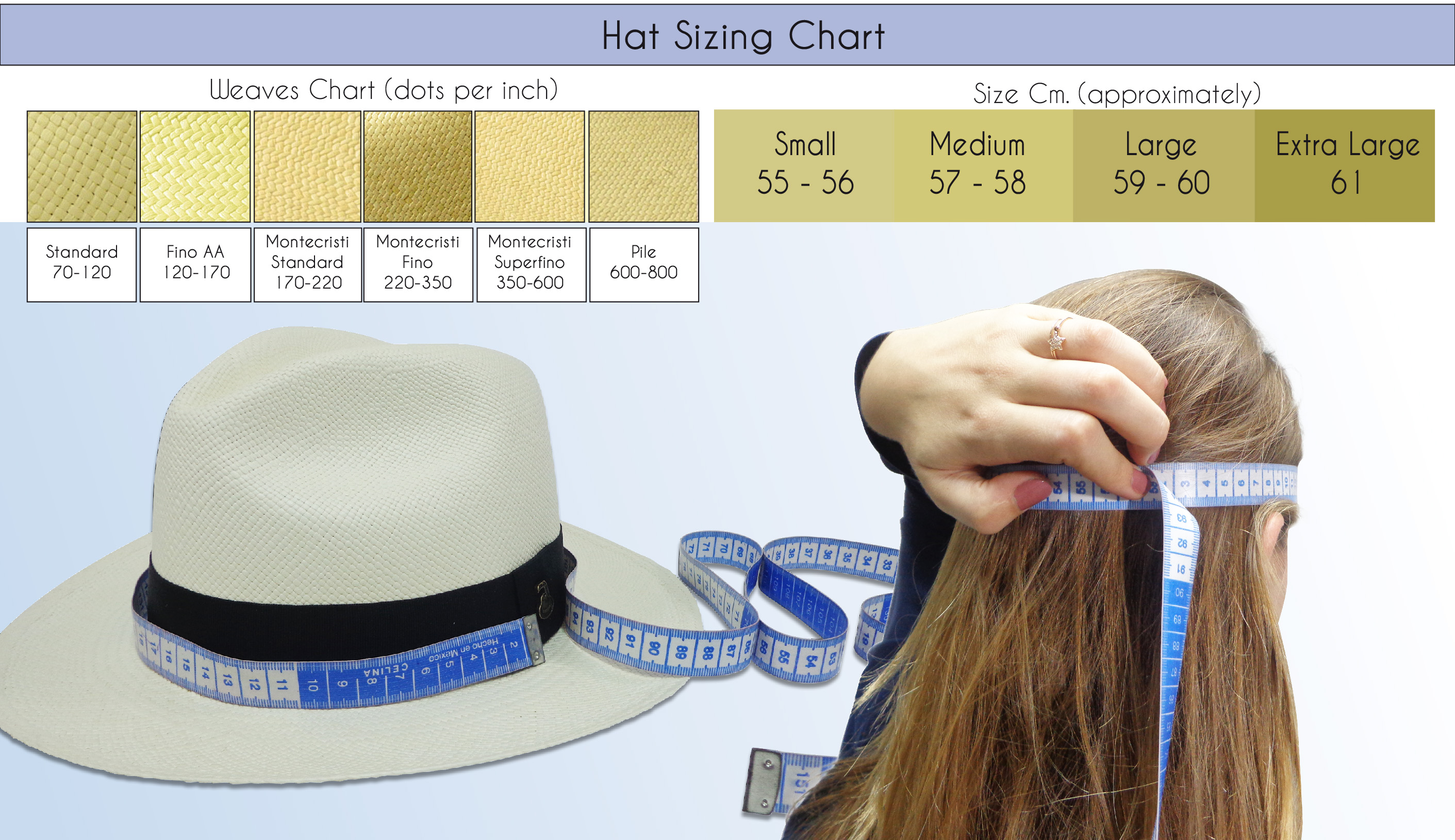 sombrero_sizing_chart