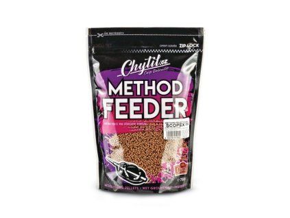Chytil Method Pelety  | 2 mm | Scopex