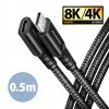 AXAGON BUCM32-CF05AB predlžovací kábel USB-C (M) <-> USB-C (F), 0.5m, USB 20Gbps, PD 240W 5A, 8K HD, ALU, oplet, čierny BUCM32-CF05AB
