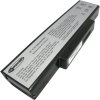 Batéria Li-Ion 10,8V 5200mAh, Black pre Asus K72/K73/N71/N73 77051080