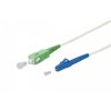 OPTIX2