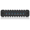 RAIDSONIC ICY BOX Docking Station IB-2817MCL-C31 IB-2817MCL-C31