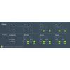 MikroTik RouterBOARD RB5009UPr+S+IN RB5009UPr+S+IN