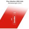 CAMELION Batérie alkalické PLUS AAA 2ks LR03 - fol 11100203