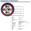 Construction Dimensions