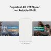 MERCUSYS MB230-4G, AC1200 4G+ Router MB230-4G