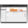 Ubiquiti EdgeRouter 4 ER-4