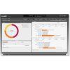 Ubiquiti EdgeRouter 4 ER-4