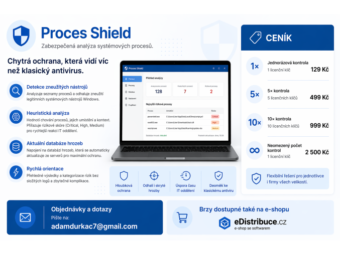 E8A73AF0 3702 486D A3E6 F59E8E60E0EF