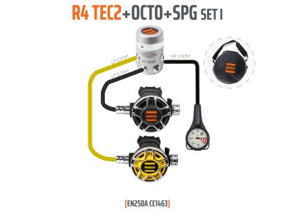 Regulátor R4 TEC2 sada I