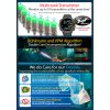 iDive Color Tech+ červené