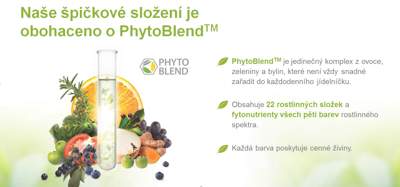 phytoblend