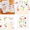 PAKET Obstbäume – Taschenatlas, Lernkarten, Lerngirlande + GRATIS Lernplakat (Format PDF)