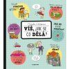 0040823062 Vis jak se co dela 2 titul