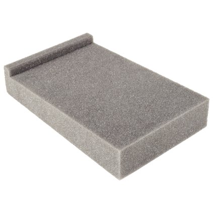 PYRAMID ISOLATIONS PADS MAX