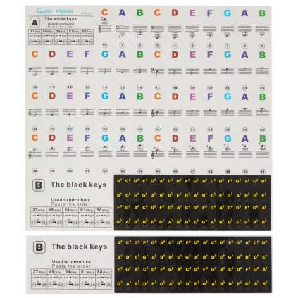 GUITTO GFM-02 Keyboard Stickers