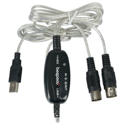 BESPECO BMUSB100 (rozbalené)