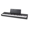 10266 6 gewa portable piano pp 3