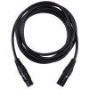 MOZOS MCABLE-XLR-FTM