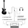 BESPECO Eagle Pro Instrument & Headphone Cable 5 m Straight