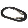 BESPECO IROMB450P