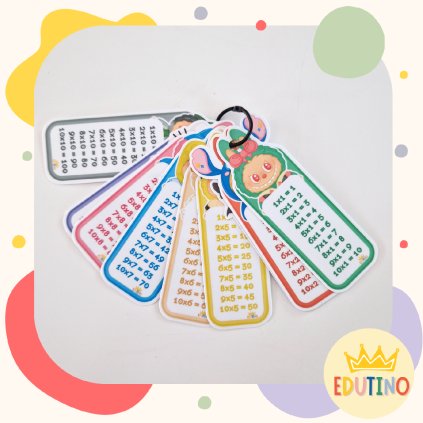 edutinO (14)