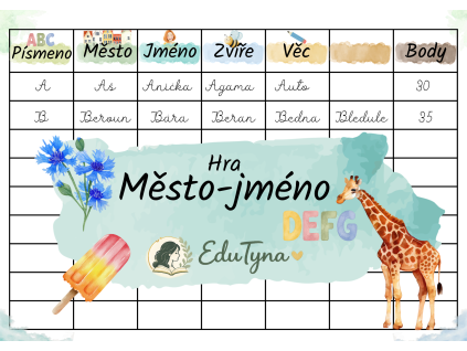 Hra Město,jméno