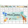 Hra Město,jméno