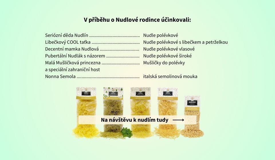 Titulky