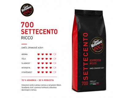 SETTECENTO
