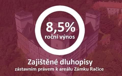 Jednoleté zajištěné dluhopisy s vysokým výnosem až 8,5%