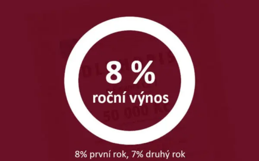 Dvouleté dluhopisy s vysokým výnosem až 8%