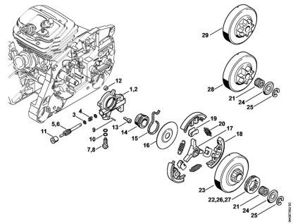 PRODUCT SET - rozkres