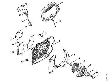 PRODUCT SET - rozkres