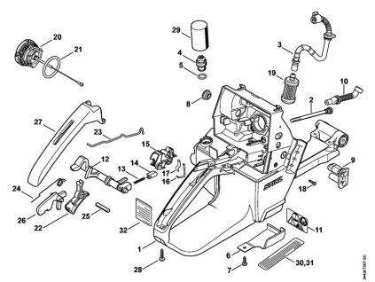 PRODUCT SET - rozkres
